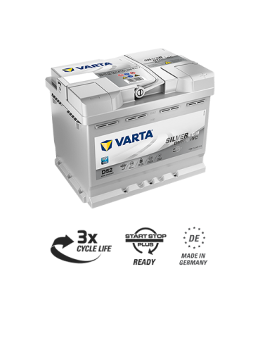 Batería Ruta 12-AGM60 Premium