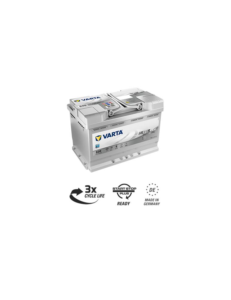 Batería Ruta 12-AGM70 Premium