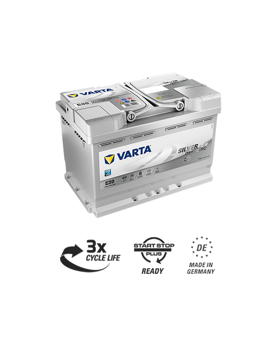 Batería Ruta 12-AGM70 Premium