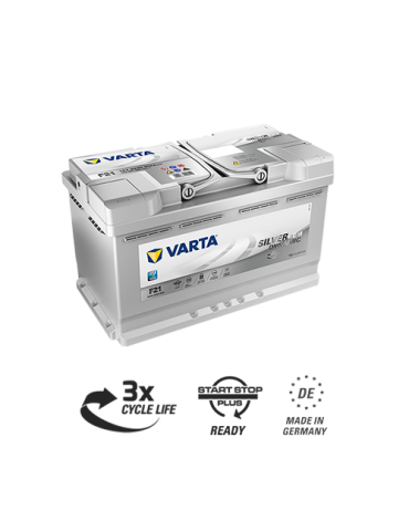 Batería Ruta 12-AGM80 Premium