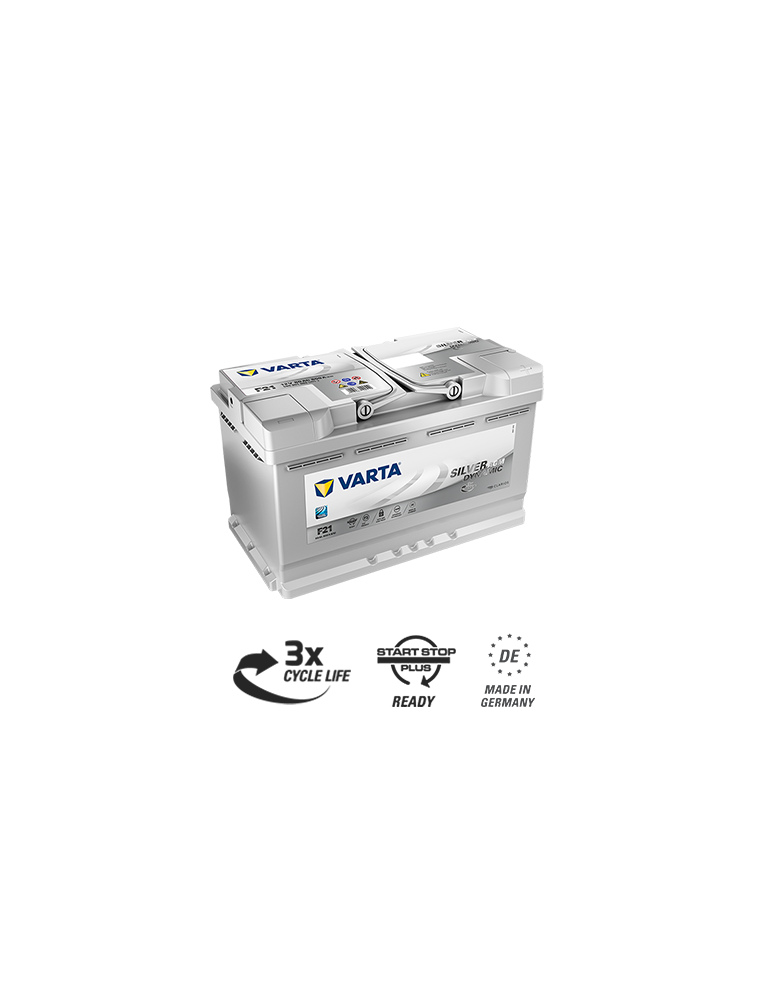 Batería Ruta 12-AGM80 Premium